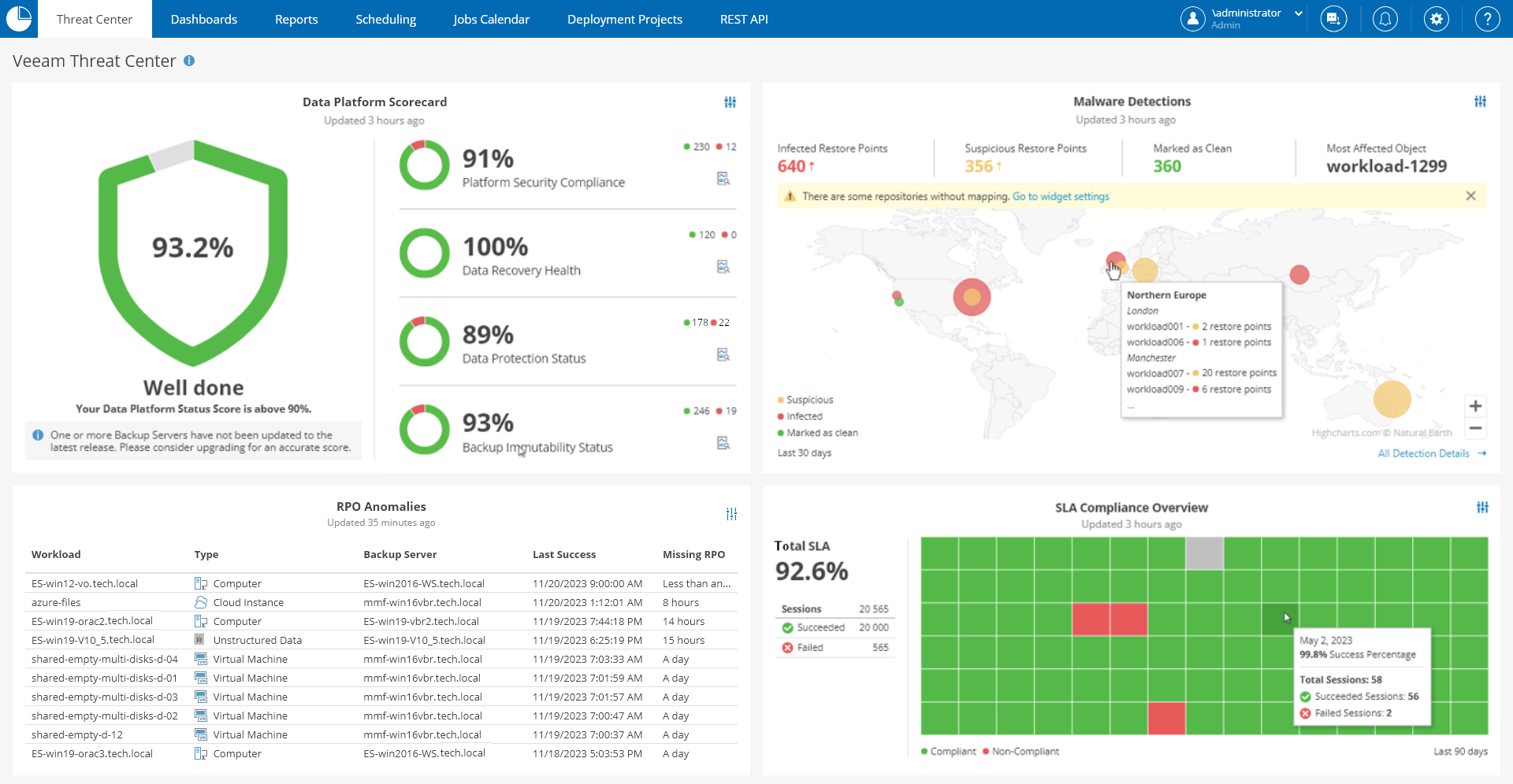 Veeam ONE z Threat Center