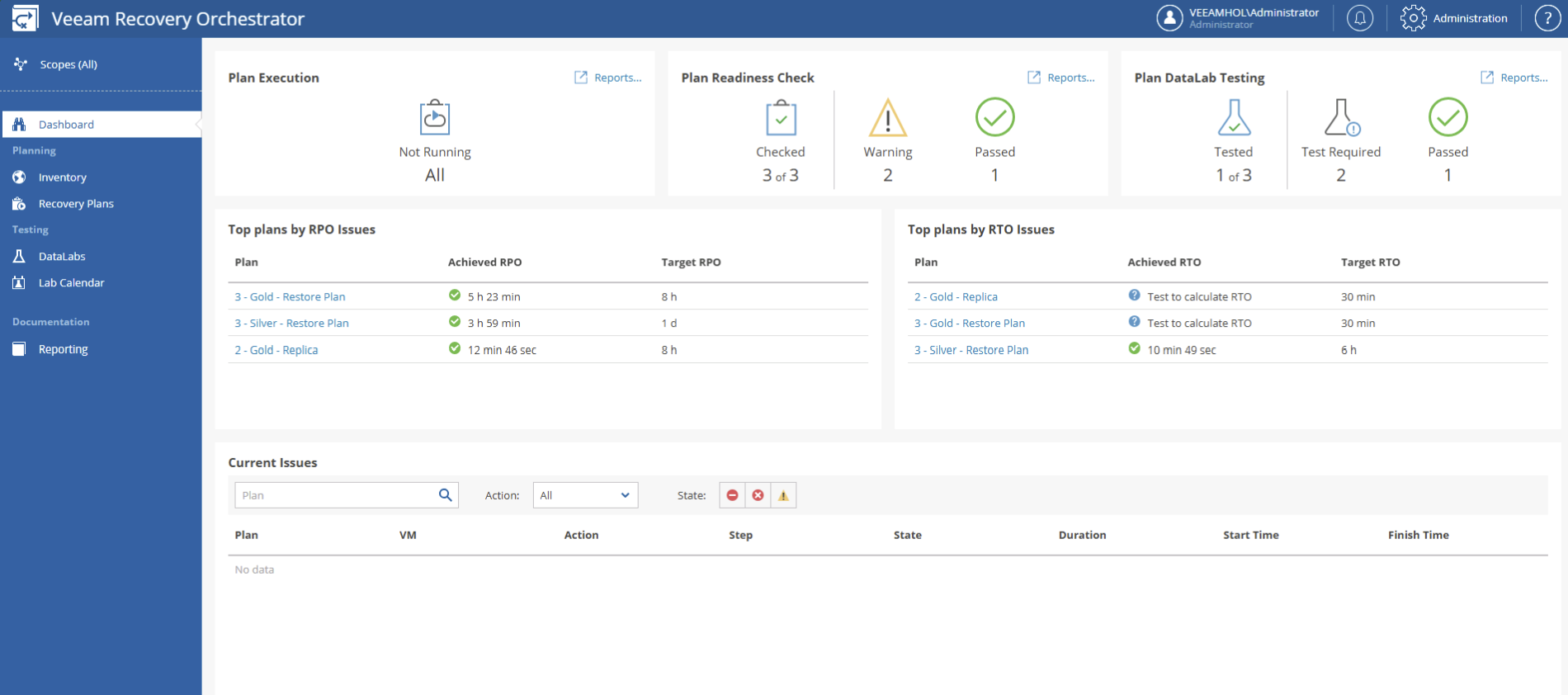 Veeam Recovery Orchestrator - Dashboard