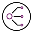 Load Balancer