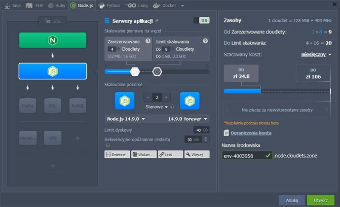 Cloudlets.Zone interface