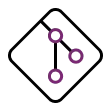 GIT