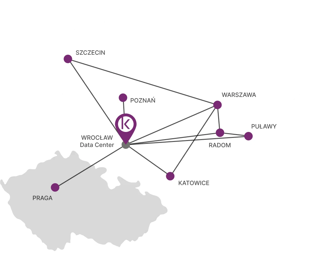 Szkielet światłowodowy